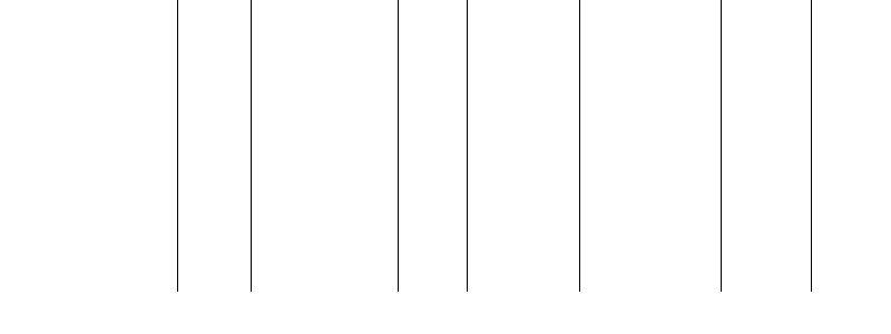 Barogramm